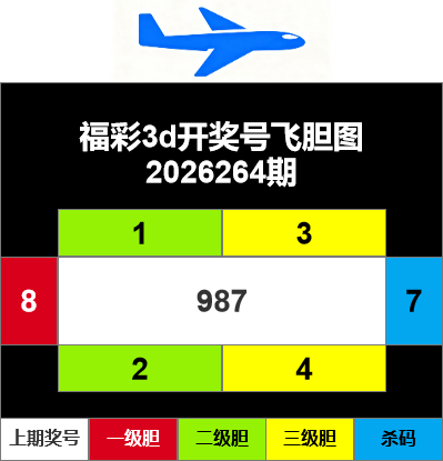字谜图